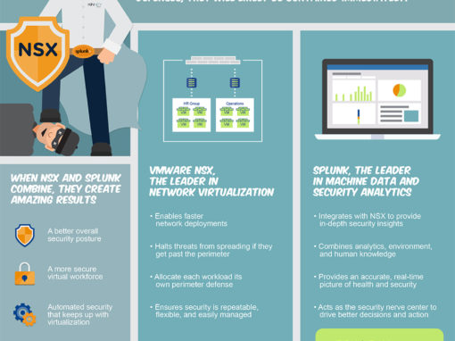 Kinney Group <br> Digital Presence Package